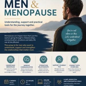 Men & Menopause